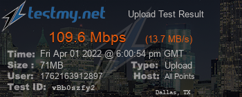 Speed Test Result