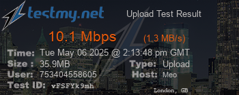 Speed Test Result