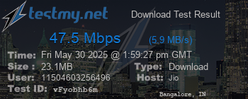 Speed Test Result