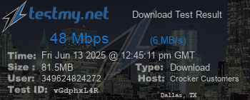 Speed Test Result
