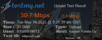 Speed Test Result