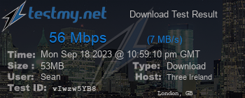Speed Test Result