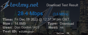 Speed Test Result