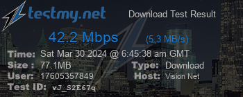 Speed Test Result
