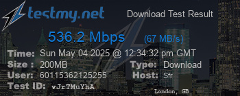 Speed Test Result