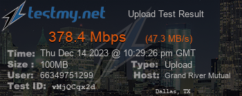 Speed Test Result