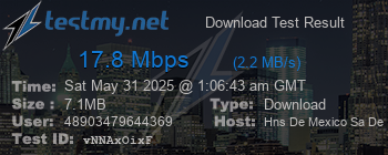 Speed Test Result