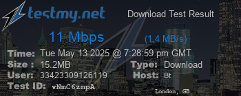Speed Test Result