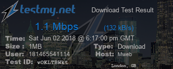 Speed Test Result