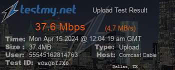 Speed Test Result