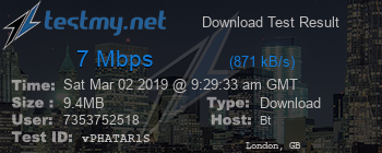 Speed Test Result