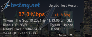 Speed Test Result