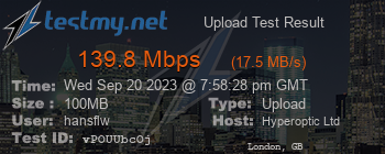 Speed Test Result