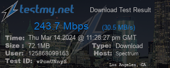 Speed Test Result