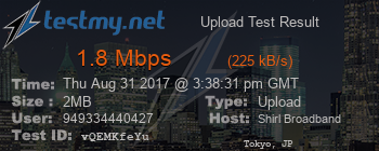 Speed Test Result