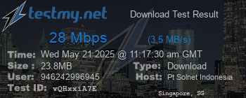 Speed Test Result