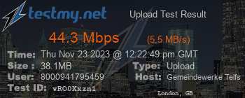 Speed Test Result