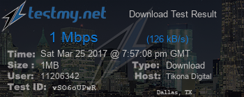 Speed Test Result