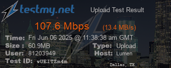 Speed Test Result