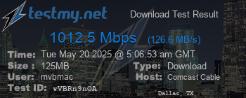 Speed Test Result