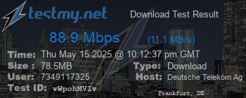 Speed Test Result
