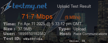 Speed Test Result