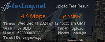 Speed Test Result