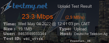 Speed Test Result