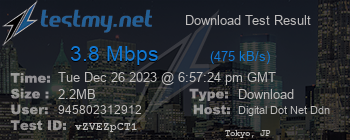 Speed Test Result