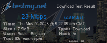 Speed Test Result
