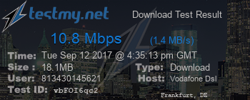 Speed Test Result