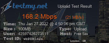 Speed Test Result