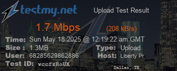 Speed Test Result