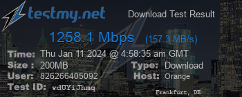 Speed Test Result