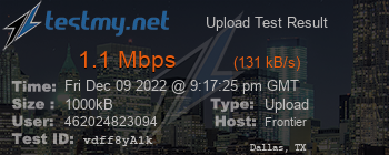 Speed Test Result