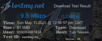 Speed Test Result