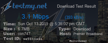 Speed Test Result