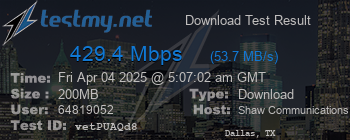 Speed Test Result