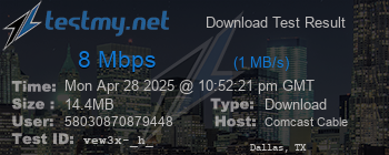 Speed Test Result