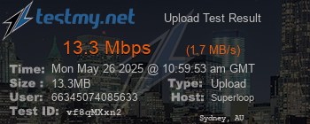 Speed Test Result