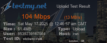 Speed Test Result