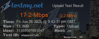 Speed Test Result