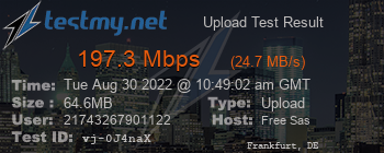 Speed Test Result