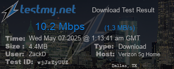 Speed Test Result