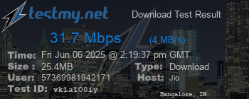 Speed Test Result