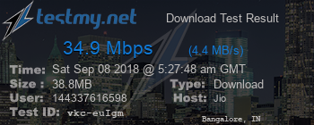 Speed Test Result