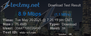 Speed Test Result
