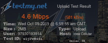 Speed Test Result