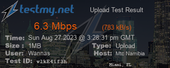 Speed Test Result