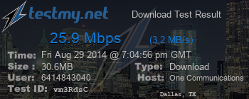 Speed Test Result
